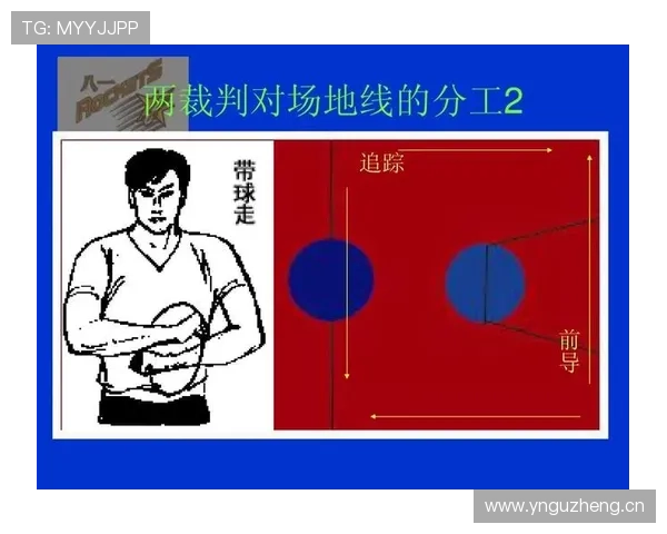 推人犯规如何判定？新手学篮球必看的规则解读