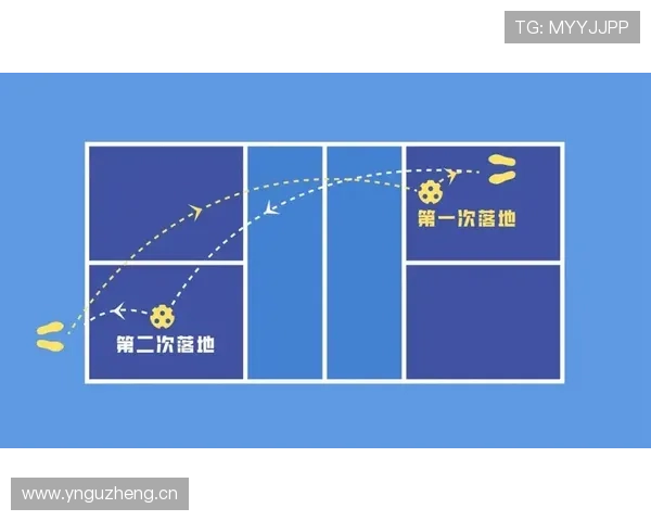 球权判定规则解析：如何确定比赛中的球权归属？