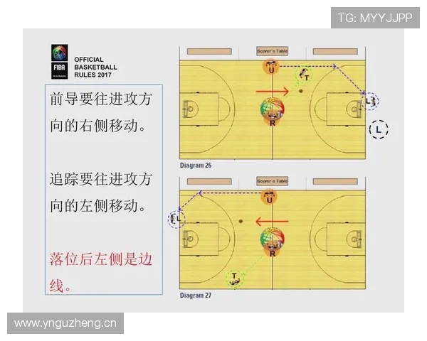 篮球比赛中如何准确判定推人犯规行为