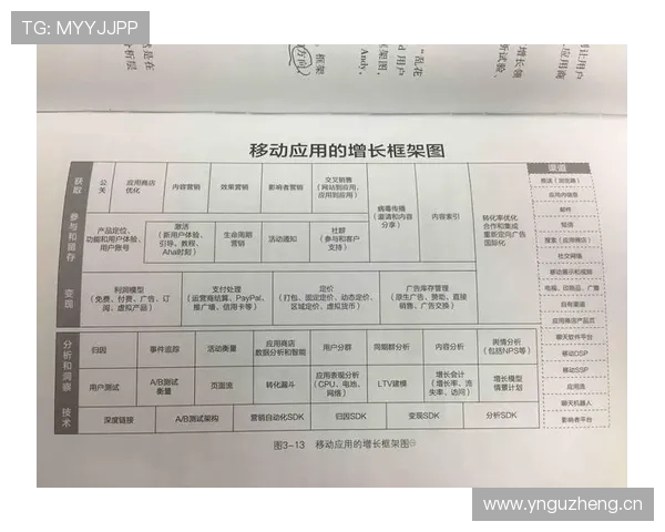 篮球防守站位规则详解：图解三种基本姿势与实战应用
