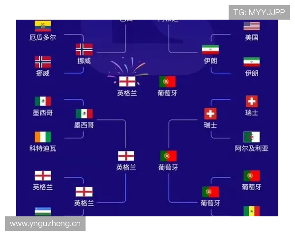 沙特冲击2026美加墨世界杯：出线前景与阵容预测