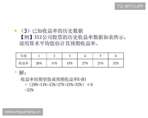 E组历史数据告诉我们什么? E组历史数据告诉我们什么?