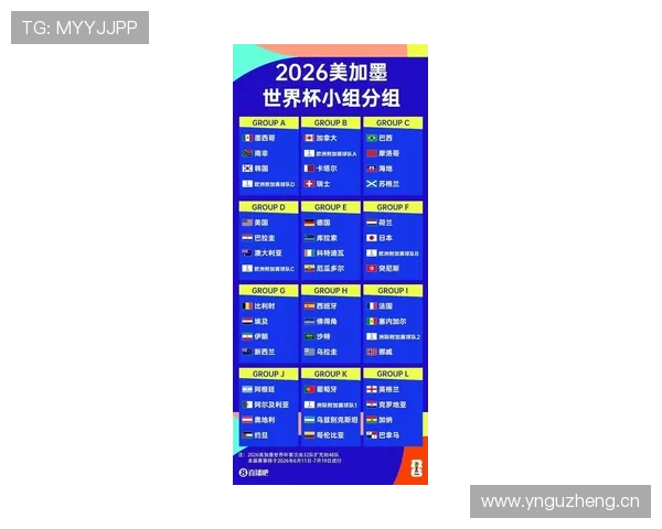 2026世界杯小组赛结束后回顾:L组结果和32强对阵成焦点 2026世界杯小组赛结束后回顾:L组结果和32强对阵成焦点